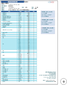 結果報告書イメージ